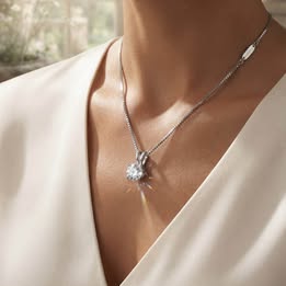 Sterling Silver Solitaire Moissanite Pendant Necklace